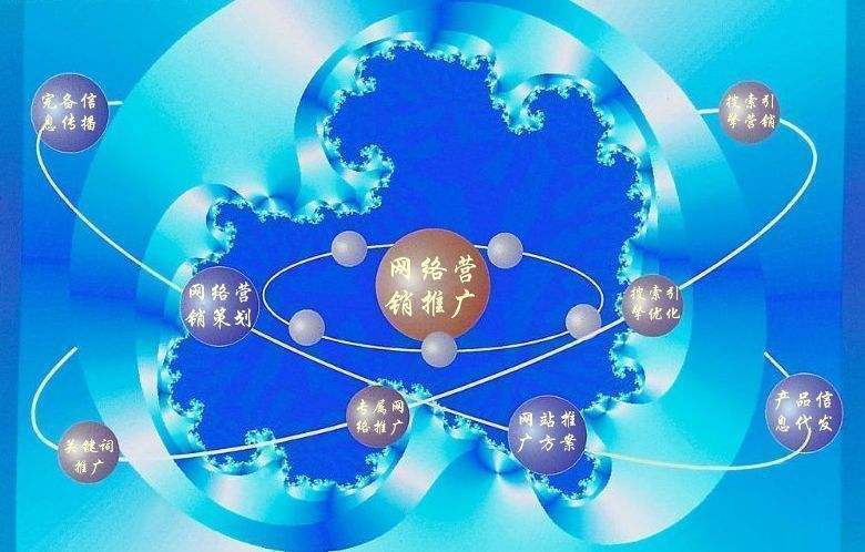 清河新媒体运营企业需要掌握的网络推广技巧有哪些